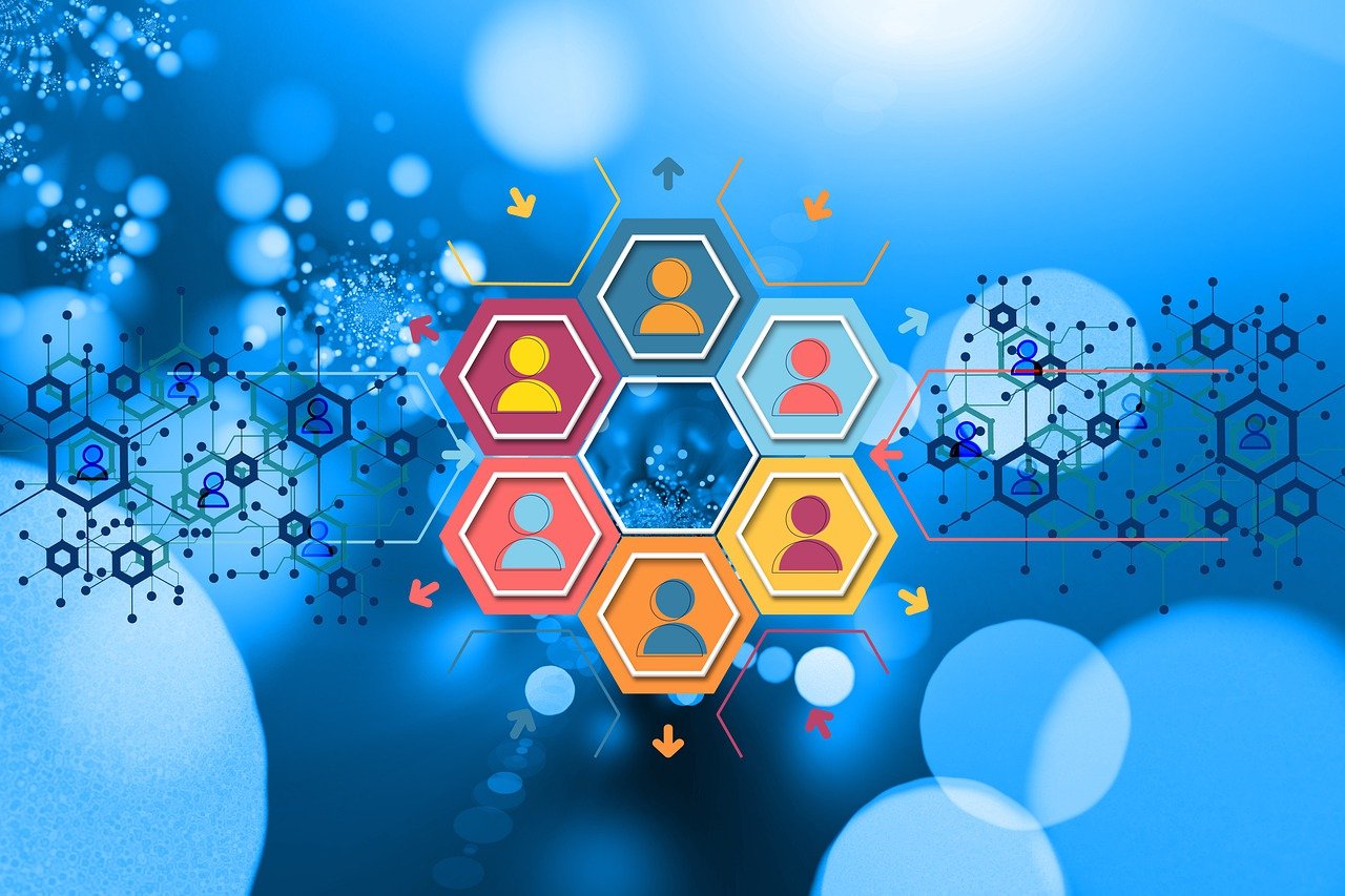 Identity and Access Management 